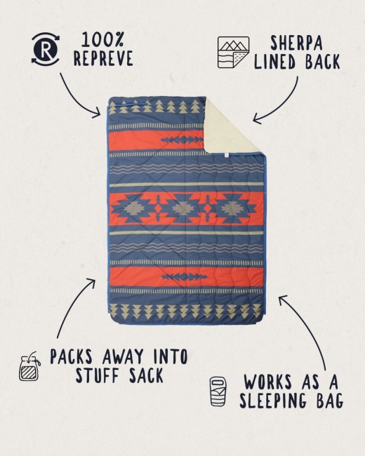 Passenger Exclusive Nomadic Recycled Sherpa Blanket Navy/Red Pattern